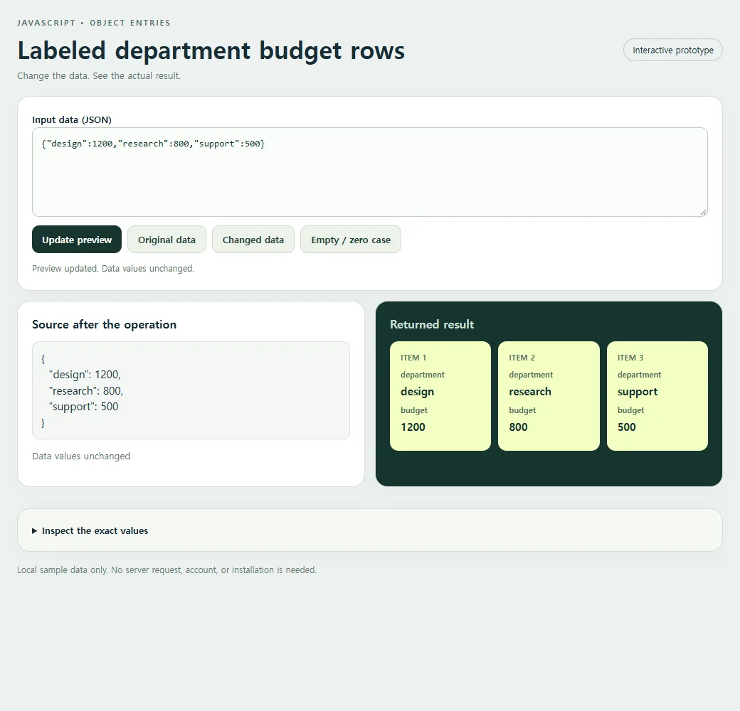 Labeled department budget rows: the original sample and its calculated result.