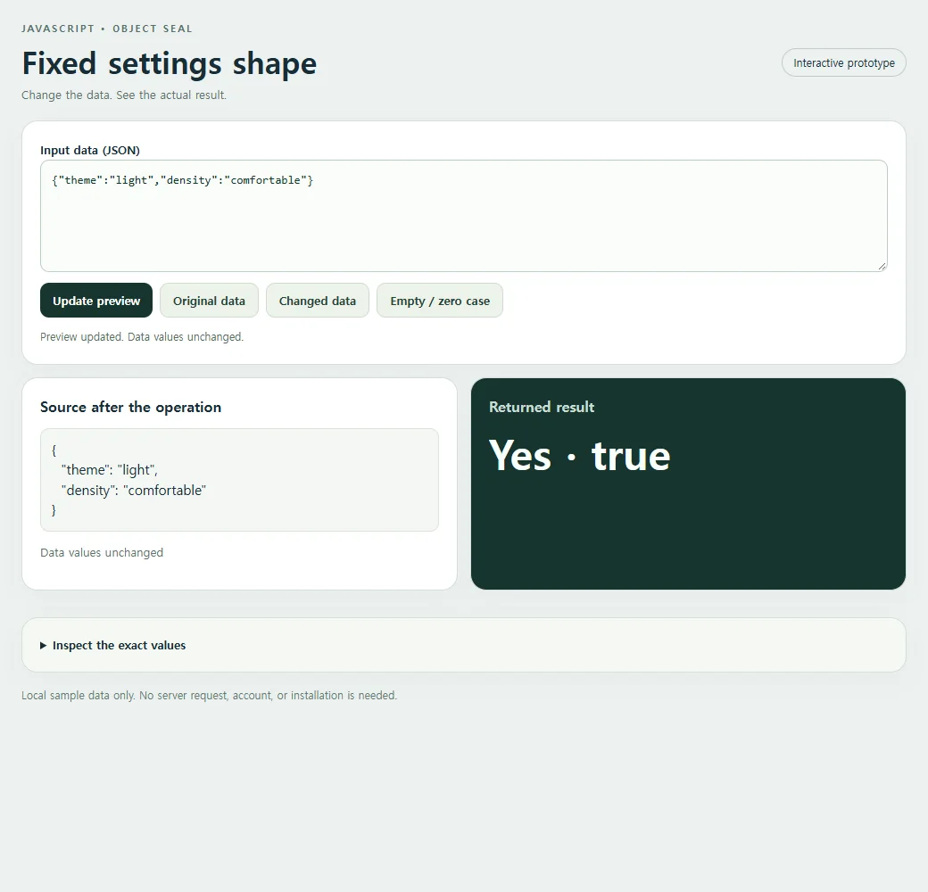 The working fixed settings shape example, using the original sample data.