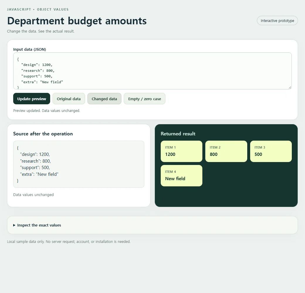 A second department budget amounts sample demonstrates how the result responds to changed input.