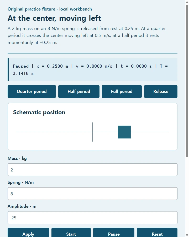 JavaScript Physics Simulation: Check a Spring Model at Known Phases