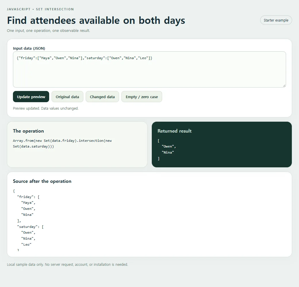 Find attendees available on both days: inspect the smaller example and compare its source with its result.
