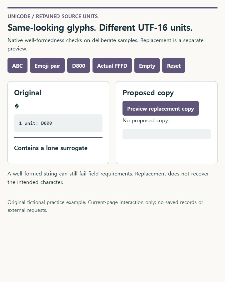 Same-looking glyphs. Different UTF-16 units.