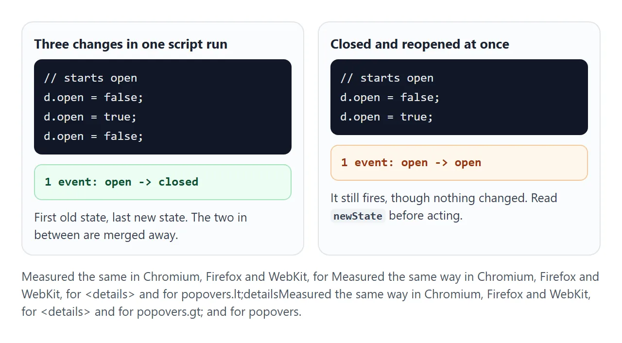Several changes in one script run become one event. It can even say open to open.