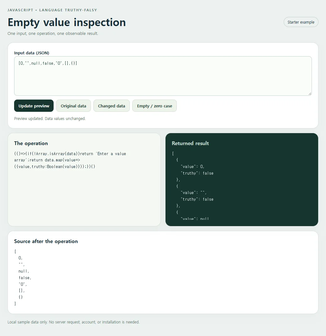 Inspect the exact source and result for the empty value inspection.
