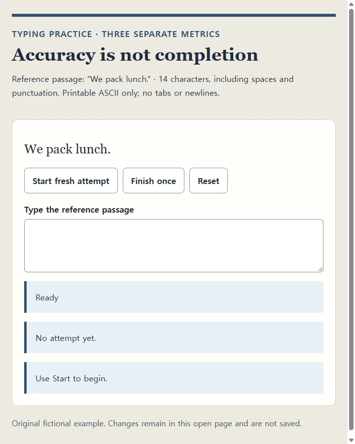 Accuracy is not completion