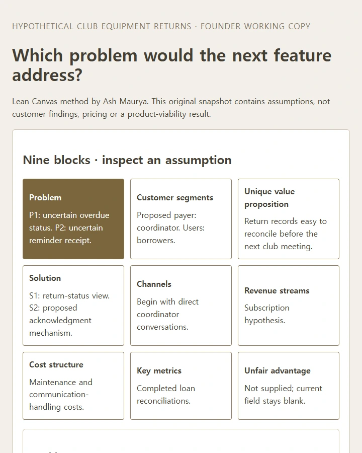 Compare two founder snapshots and trace proposed features to the problems they assume