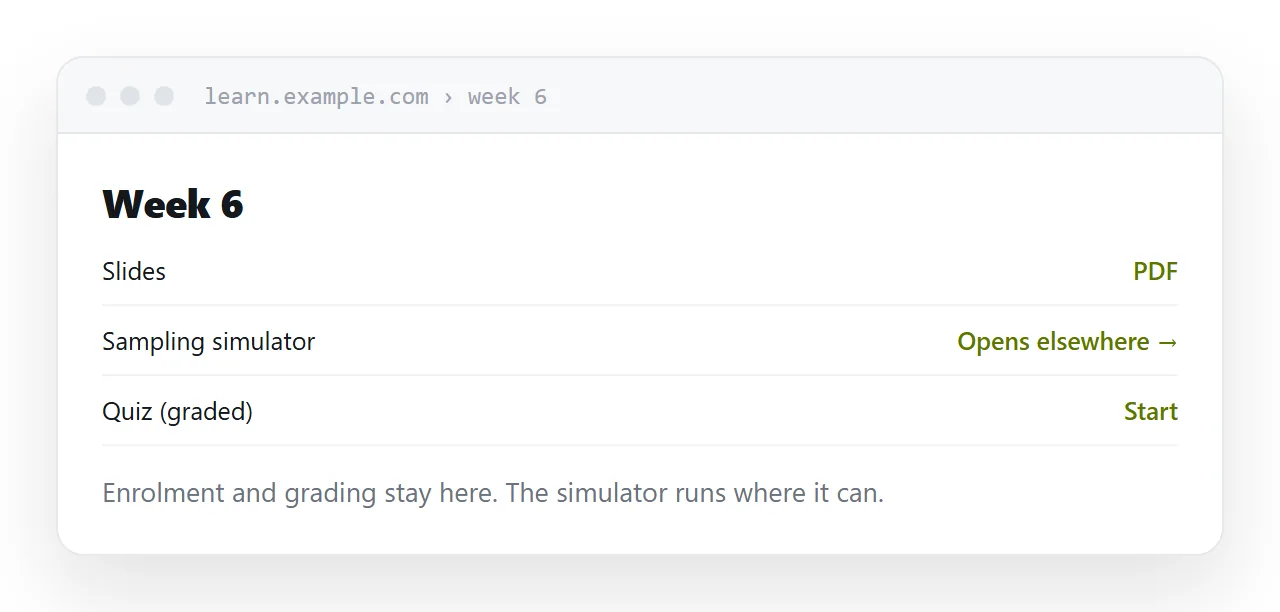 A course in a platform with its lessons linking out to hosted material.