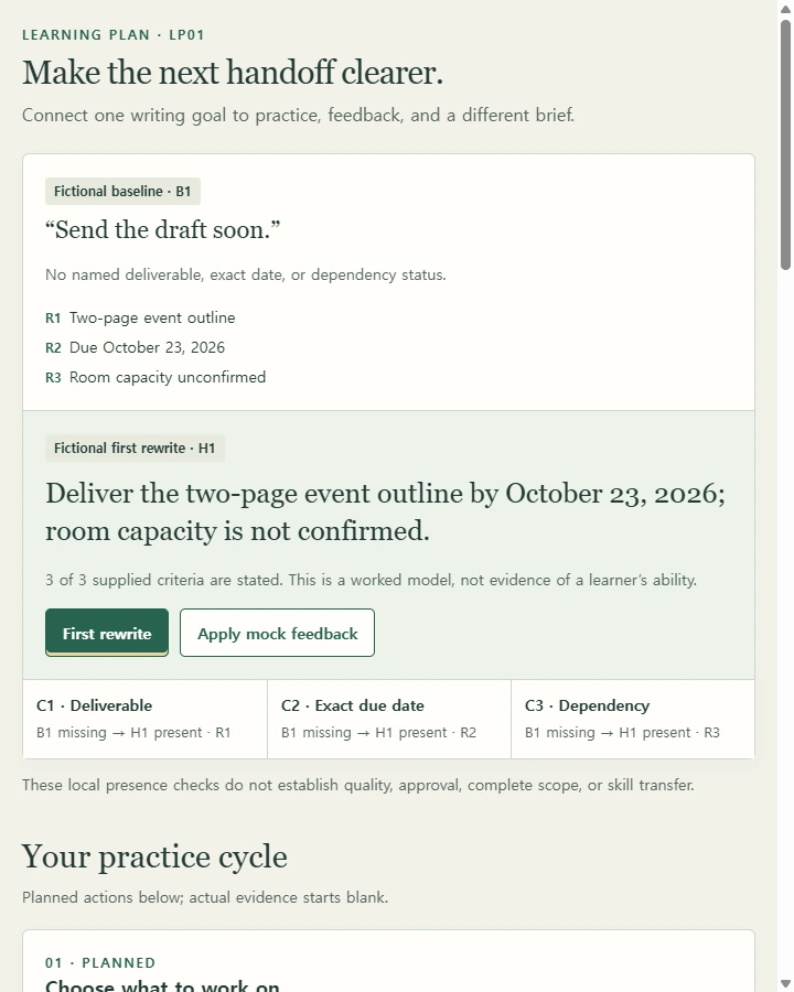 A learning plan for clearer handoffs — Turn a self-chosen skill gap into practice, an evidence request and a review decision that changes the next attempt without treating…