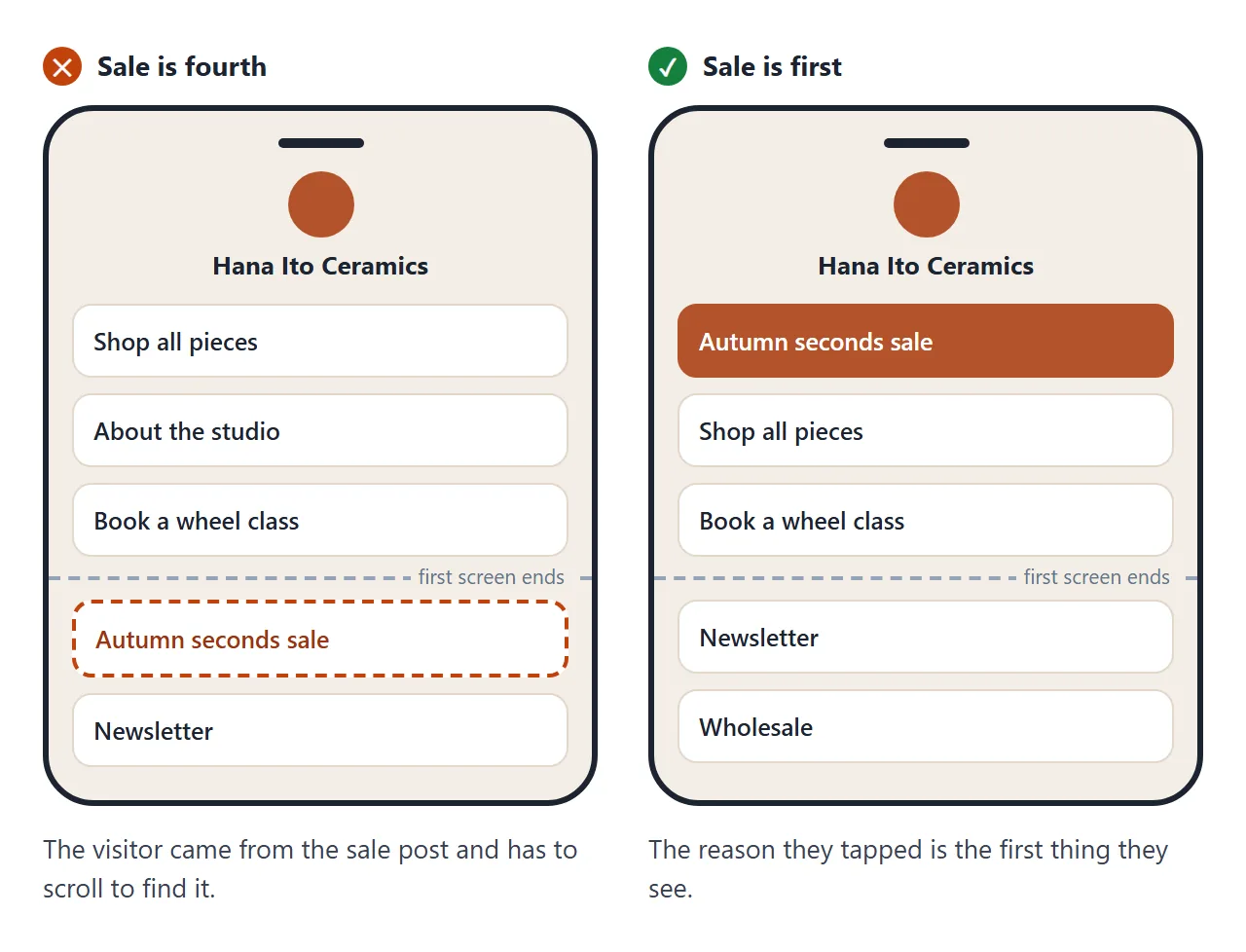 The same page twice. On the left the sale is fourth in a list; on the right it is the first, highlighted button.