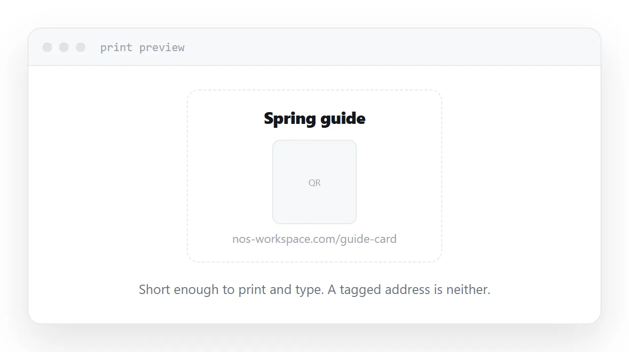 A printed card with a short untagged address and its own open count.