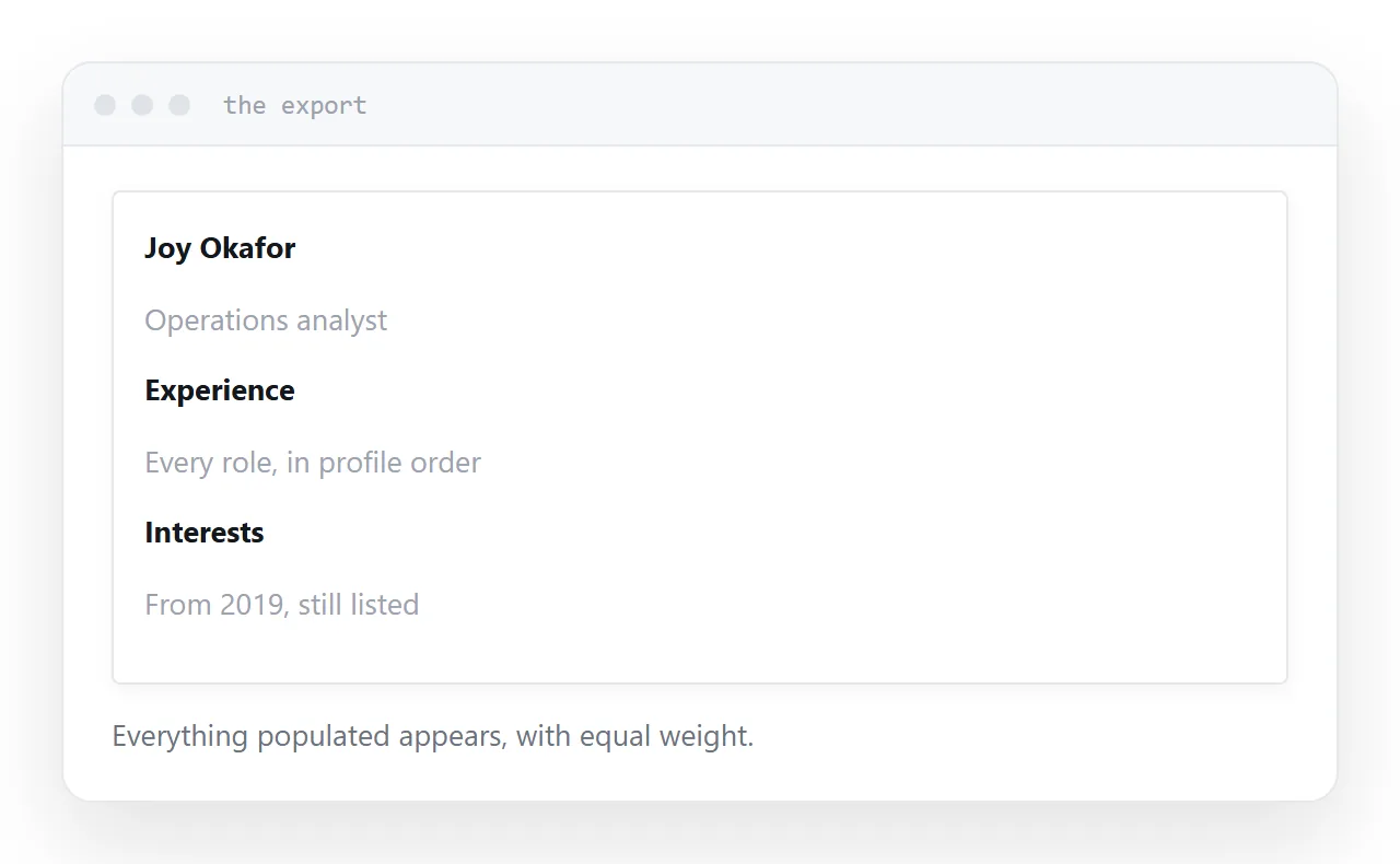 An export showing every profile section printed in order.