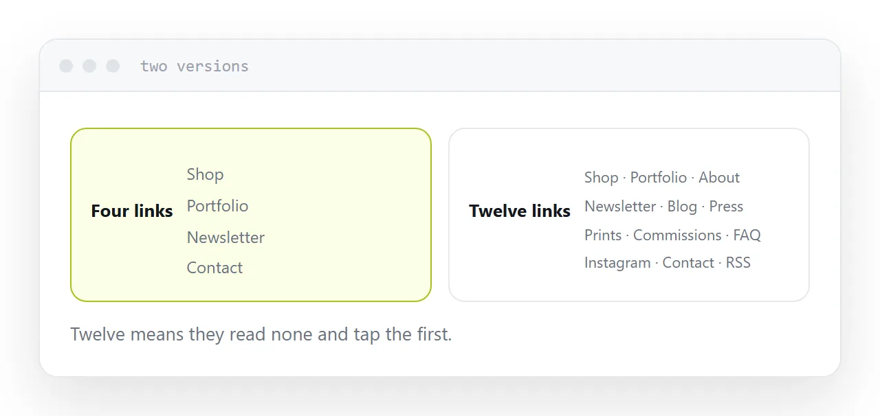 Two versions of a links page, one with four ordered links and one with twelve.