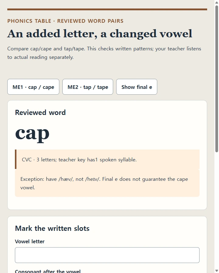 An added letter, a changed vowel