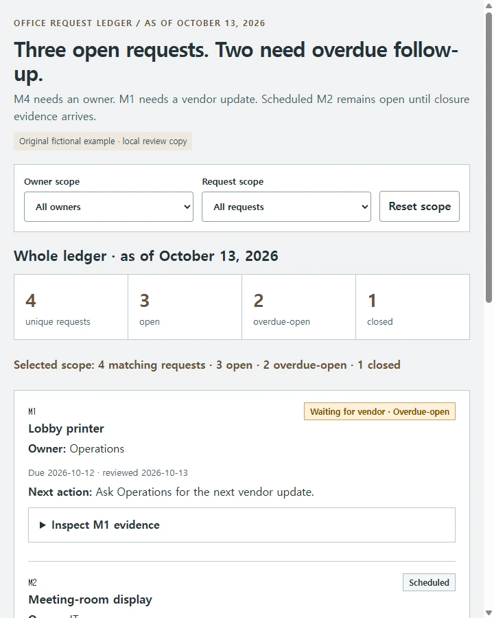 Three open requests. Two need overdue follow-up.