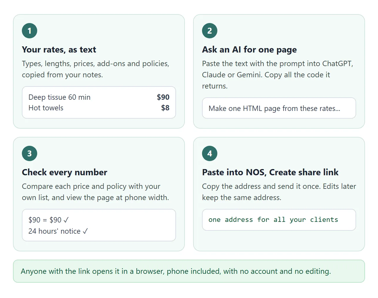 From your rates as text to one link, in four steps.