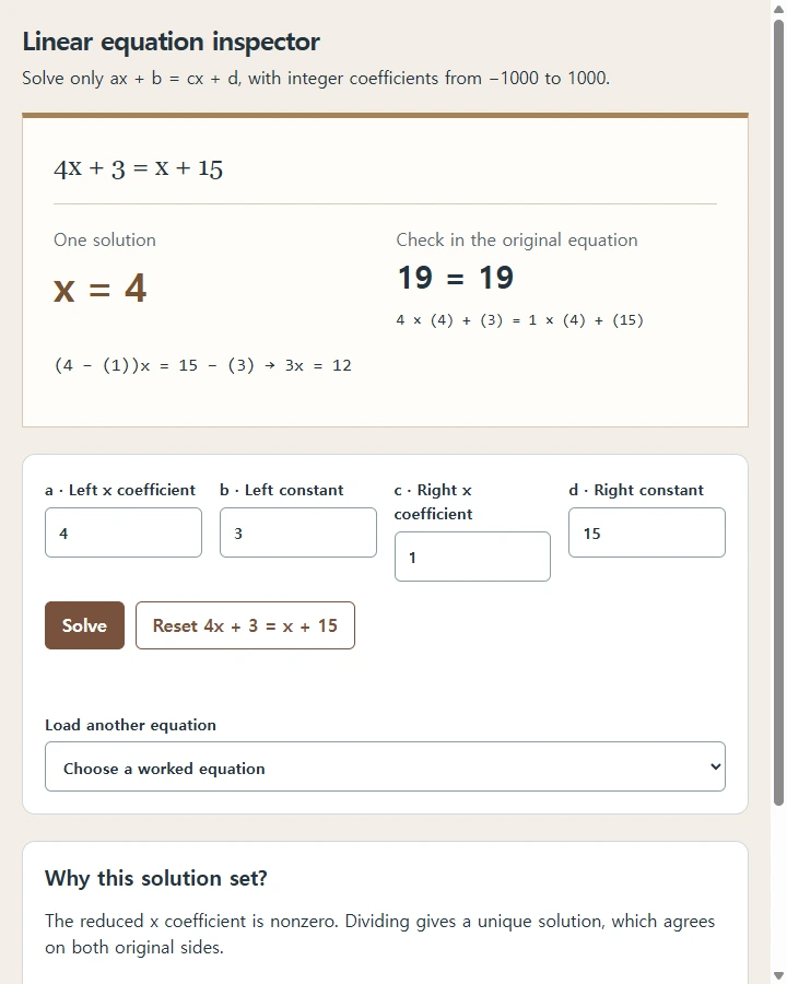 Linear equation inspector
