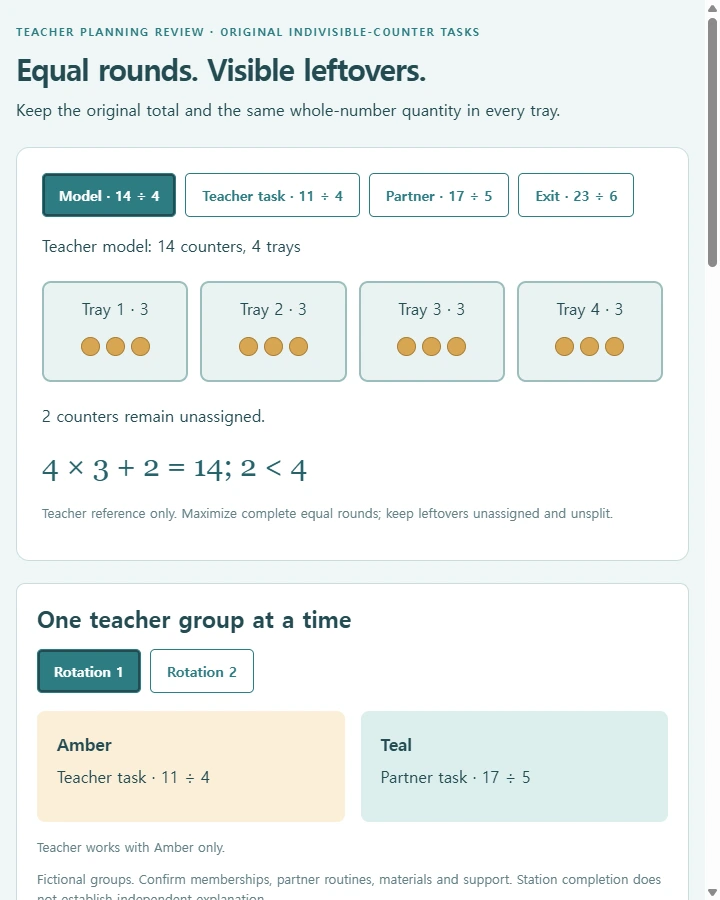 Equal rounds, visible leftovers — Coordinate a whole-group model, two group rotations and independent checks while learners verify quotient/remainder with the original…