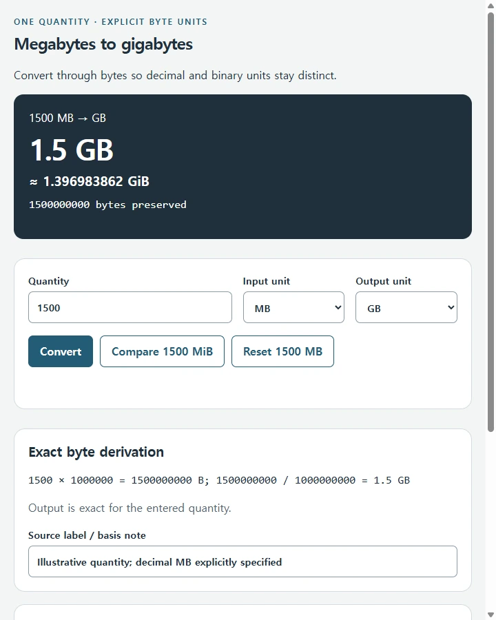 Megabytes to gigabytes
