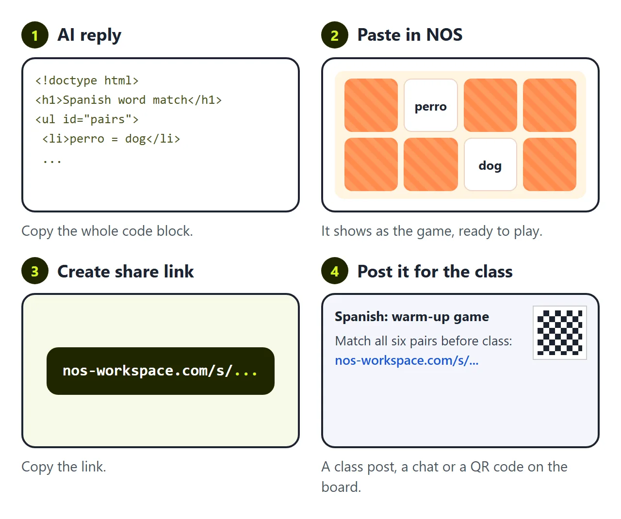 AI reply, NOS document, share link, class post. The game travels as a link, not a file.