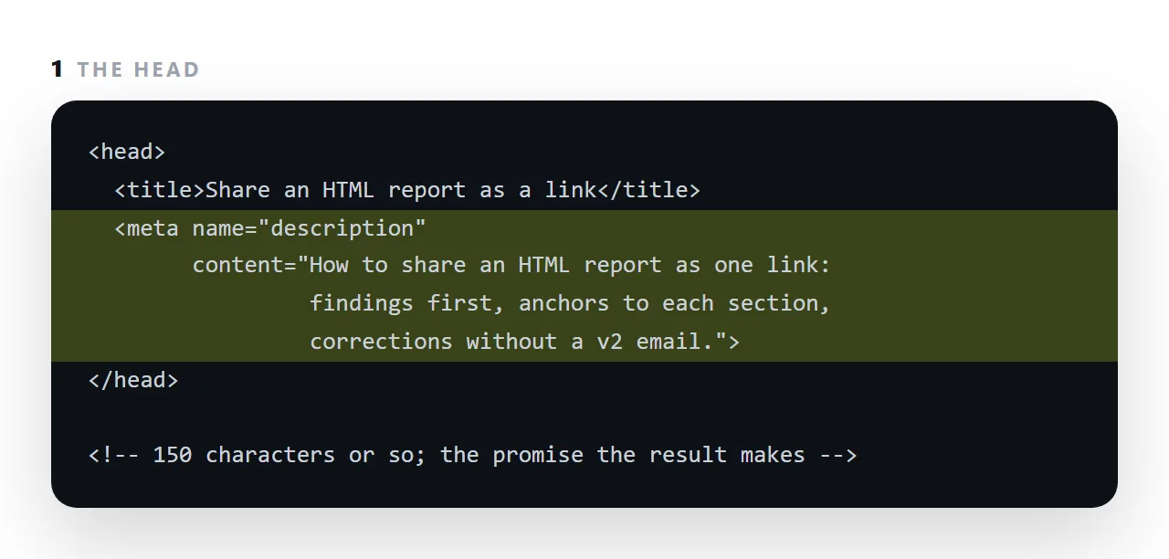 The markup. The highlighted line is the part this term is about.
