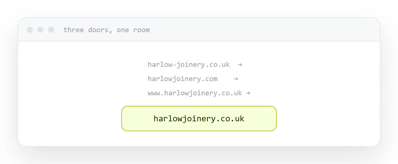 Three domains redirecting to one chosen address.