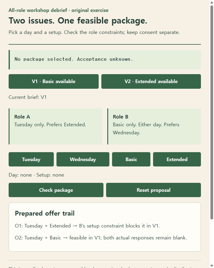 Negotiation games for classrooms: test the package before accepting it