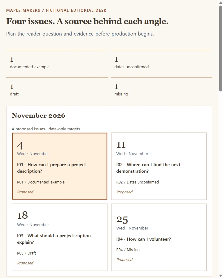 Maple Makers • November editorial calendar — Map each proposed issue to a reader question, specific content angle and usable source asset; expose missing evidence, draft-only…