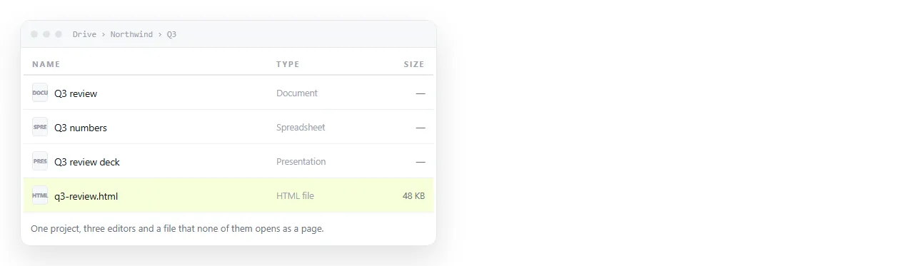 A Google Drive folder holding the same project as a Doc, a Sheet and a Slides deck.