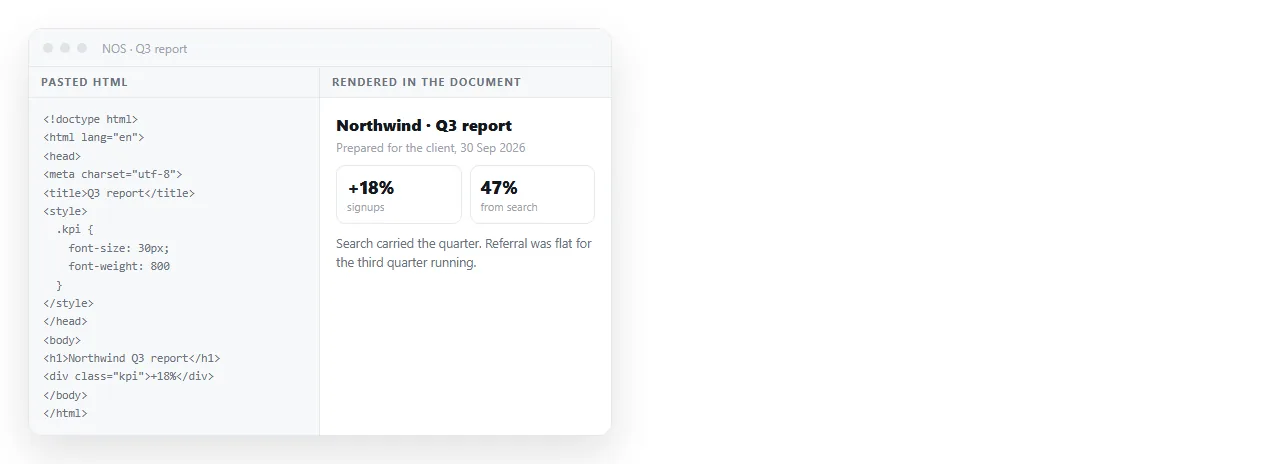 The report pasted as HTML into a document, rendering with its styling intact.