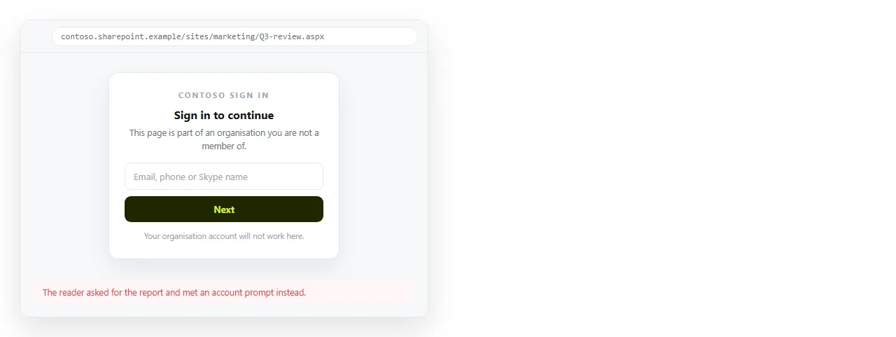 An external reader meeting a sign in prompt instead of the page.