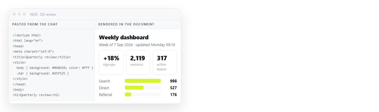 HTML produced in a chat, pasted into a NOS document and rendering as written.