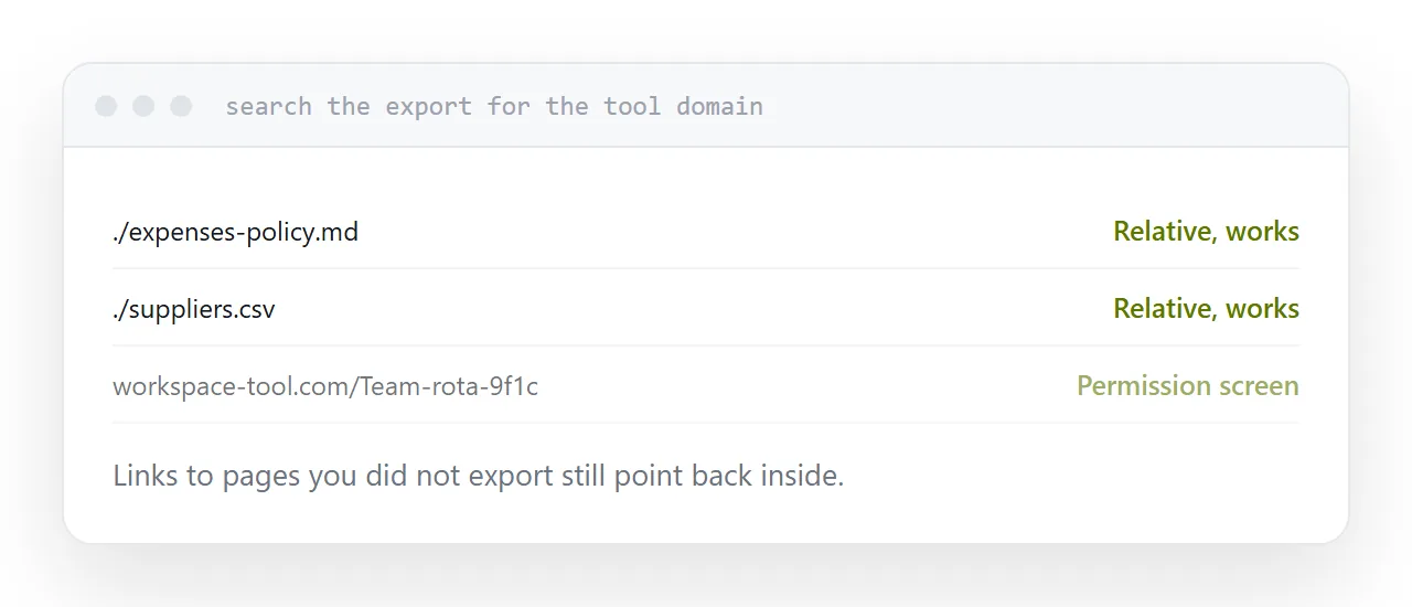 An exported page with links back into the original tool highlighted.