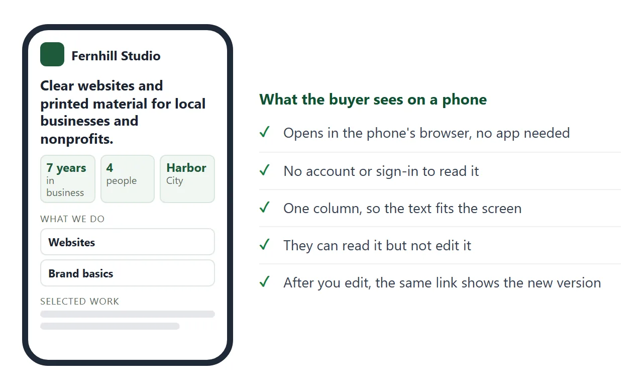 What a buyer sees when they open the link on a phone.