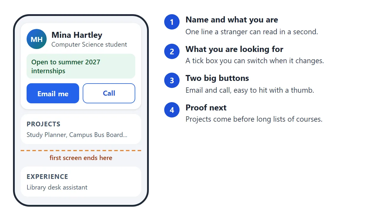 What fits on a phone before the first scroll: who you are, what you want, two buttons.