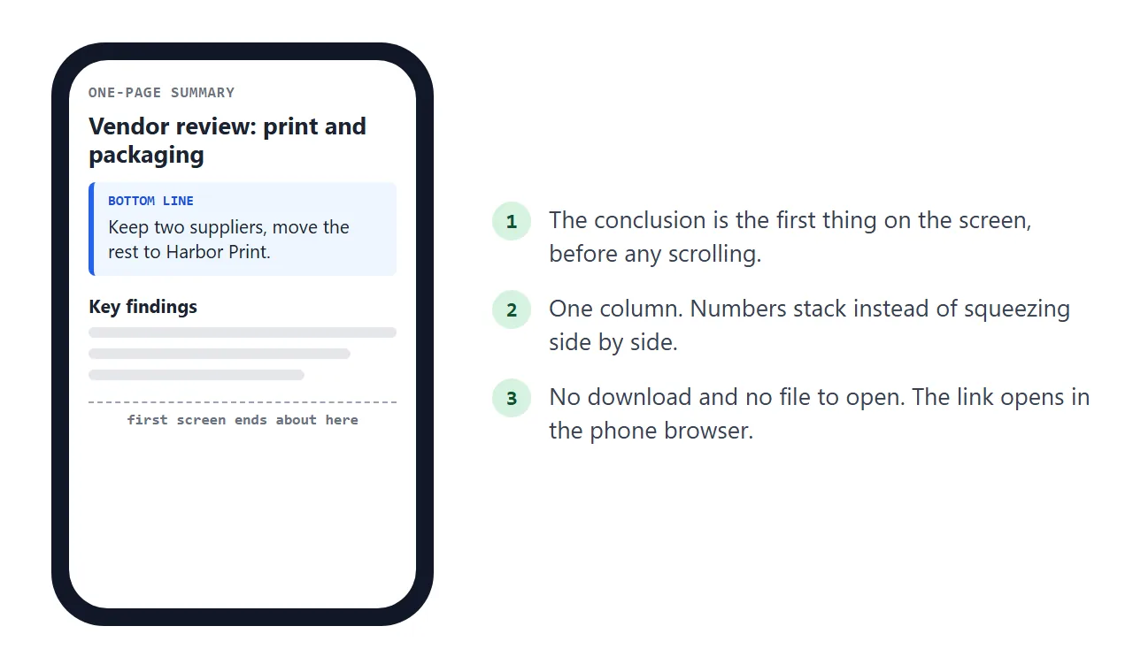 On a phone the page is one column, and the bottom line is on the first screen.