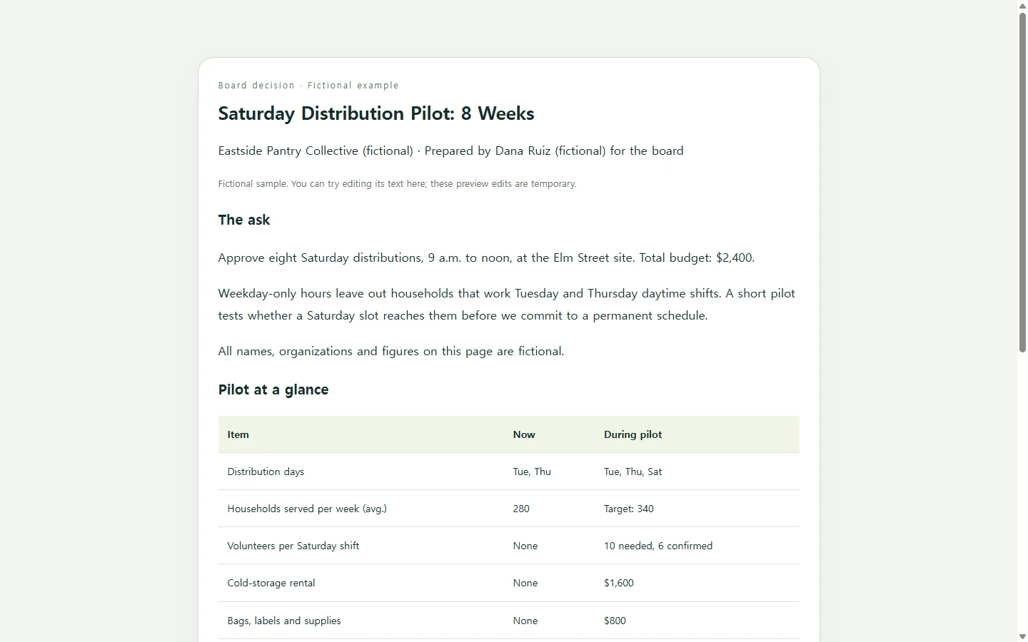 Saturday Distribution Pilot: 8 Weeks — fictional sample