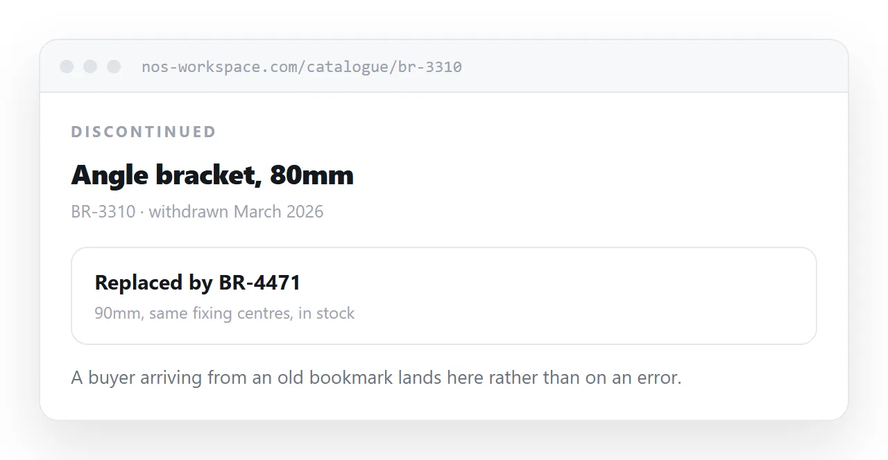 A discontinued product page marked clearly, with a link to the current replacement.