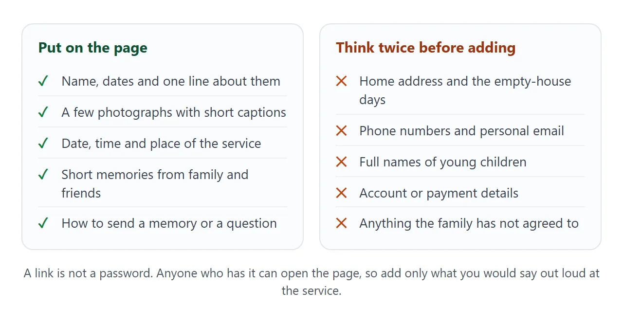 What to put on the page, and what to think twice about before adding it.