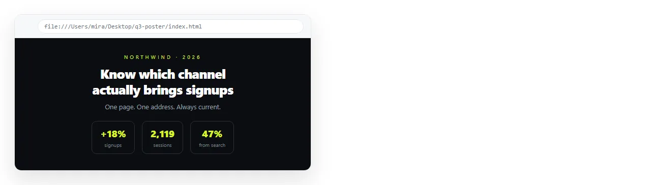 The HTML file rendered as a page in a browser. This is the state to work from, not the markup.