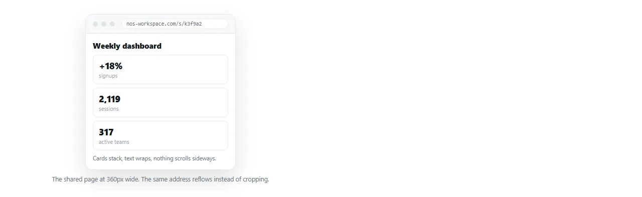 The shared page open in a narrow browser window, showing how the layout reflows.