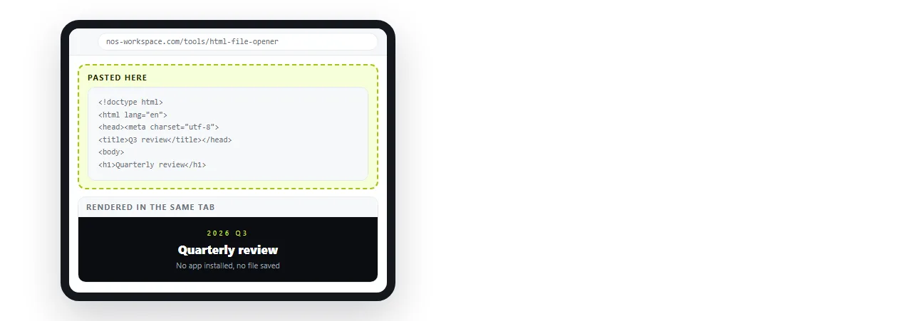 The markup pasted into the opener page in Safari on an iPad. The page renders in the same tab.