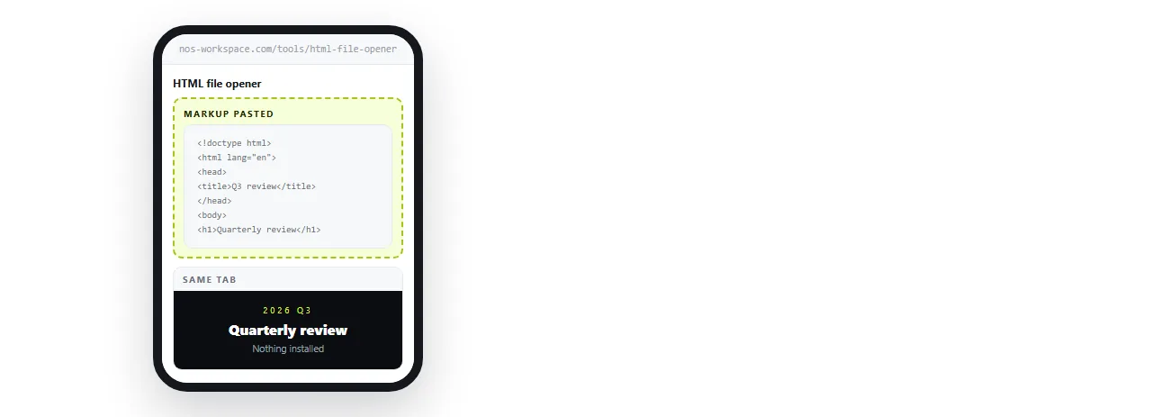 The markup pasted into the opener page in mobile Safari. The page renders in the same tab.