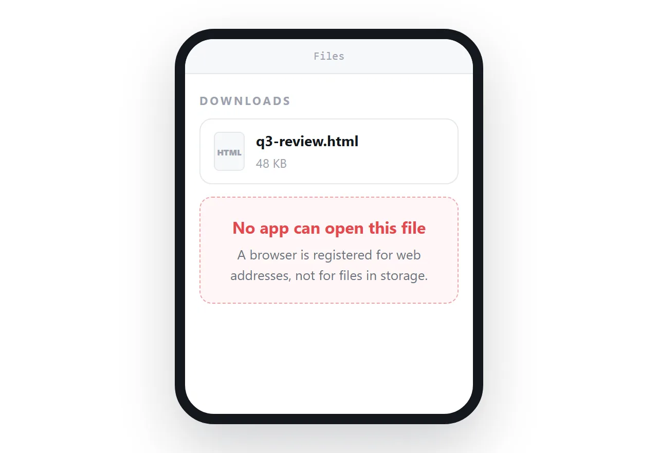 An HTML file on a phone: it downloaded, and now nothing offers to open it.