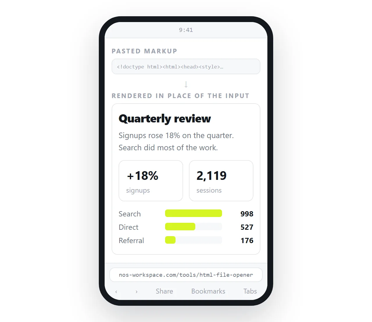 Markup pasted into the opener page in mobile Safari. The rendered page replaces the input area.