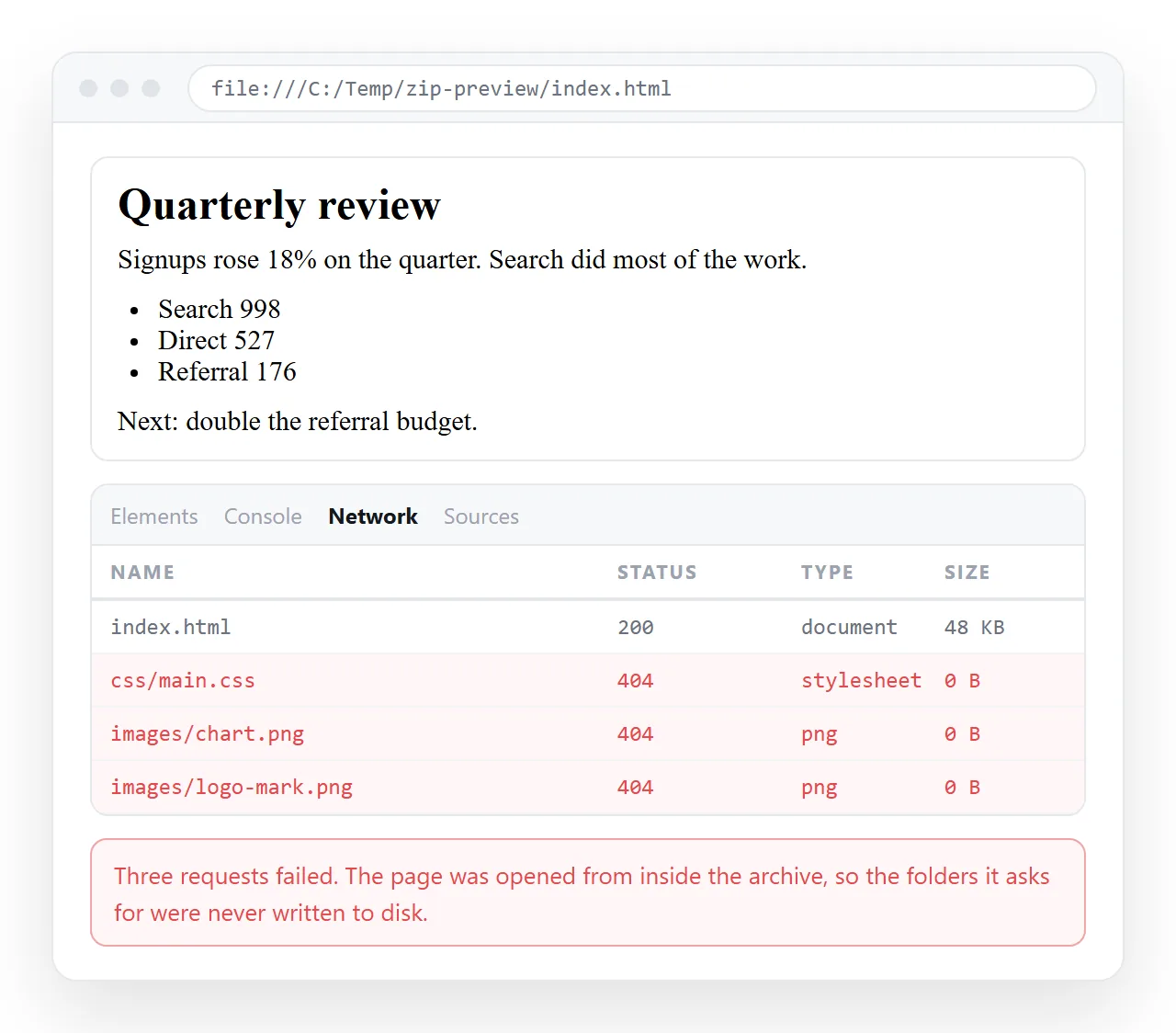 A browser with the developer tools network panel open, showing failed requests for a stylesheet and two images.