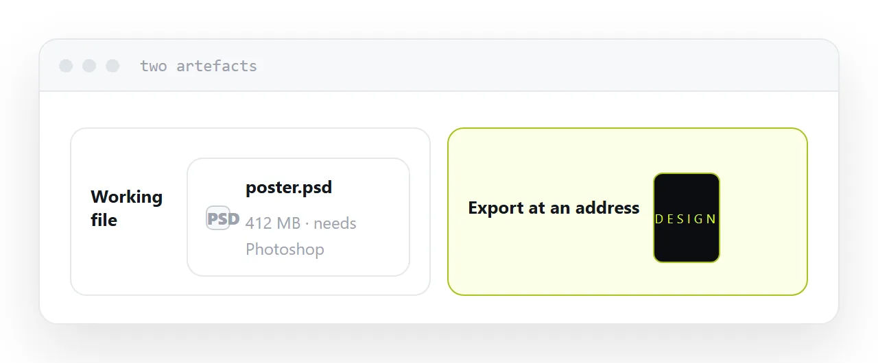 An exported design opened from a link on a phone, next to the layered file it came from.
