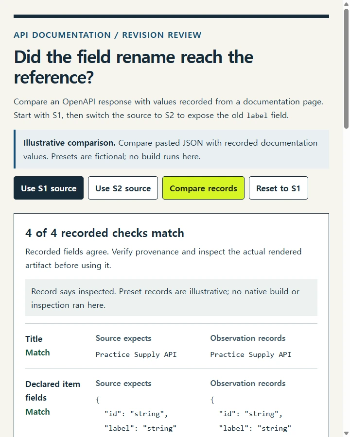 Supply API · source and documentation comparison