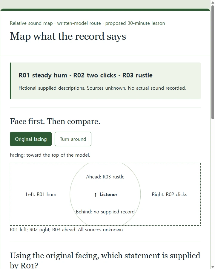 Map what the record says