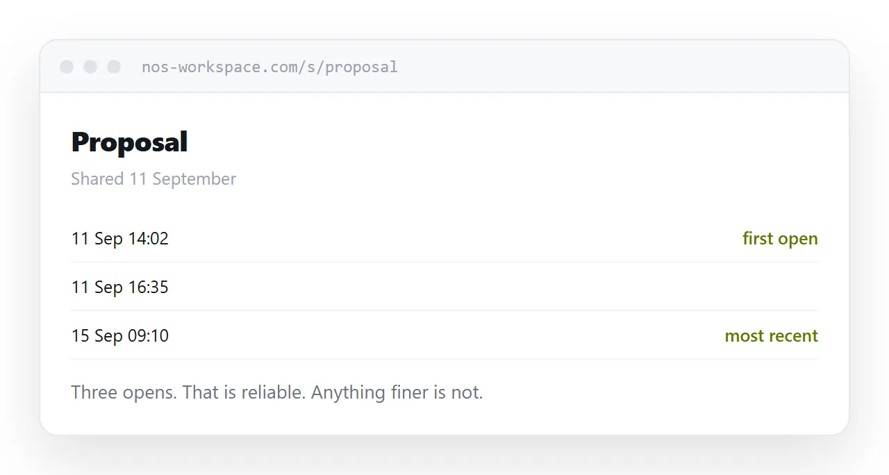 An open record beside a shared document, showing dates and a count.