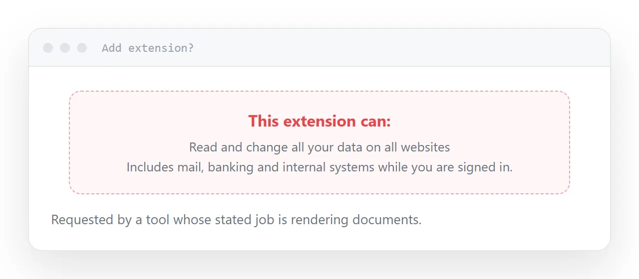 An extension install dialog requesting read and change access on all sites.
